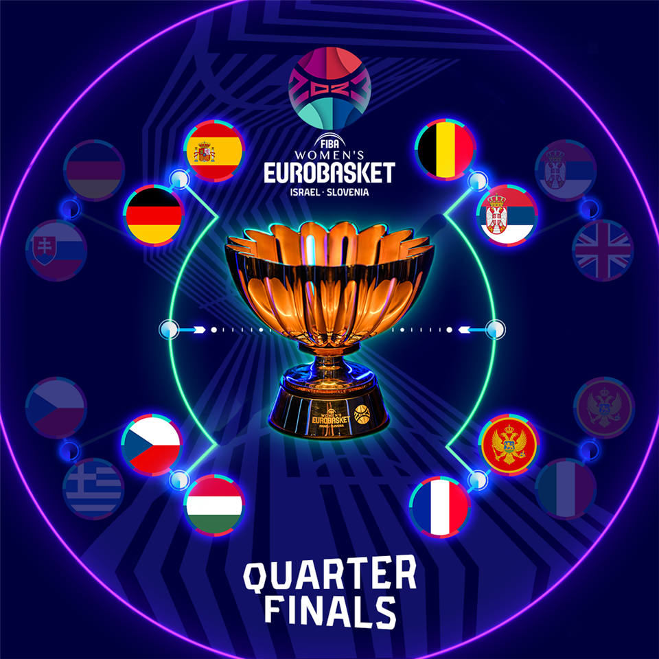 EuroBasket kvenna 2023 · 8-liða úrslitin klár - Hefjast á morgun