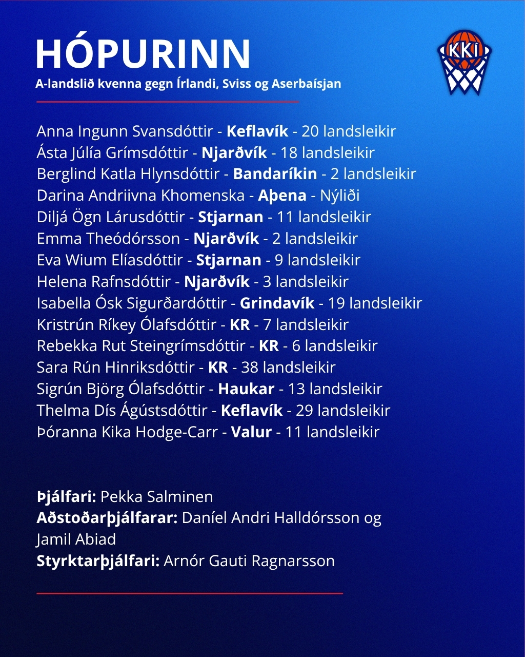 A-landslið kvenna - 15 leikmenn valdir